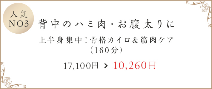 背中のハミ肉。お腹太りに